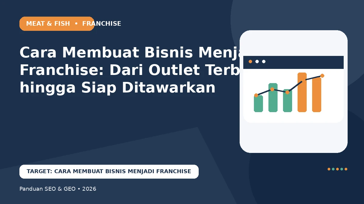 Cara Membuat Bisnis Menjadi Franchise: Dari Outlet Terbukti hingga Siap Ditawarkan