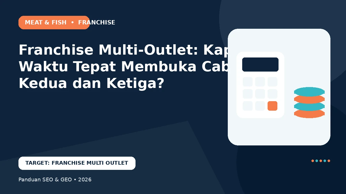 Franchise Multi-Outlet: Kapan Waktu Tepat Membuka Cabang Kedua dan Ketiga?