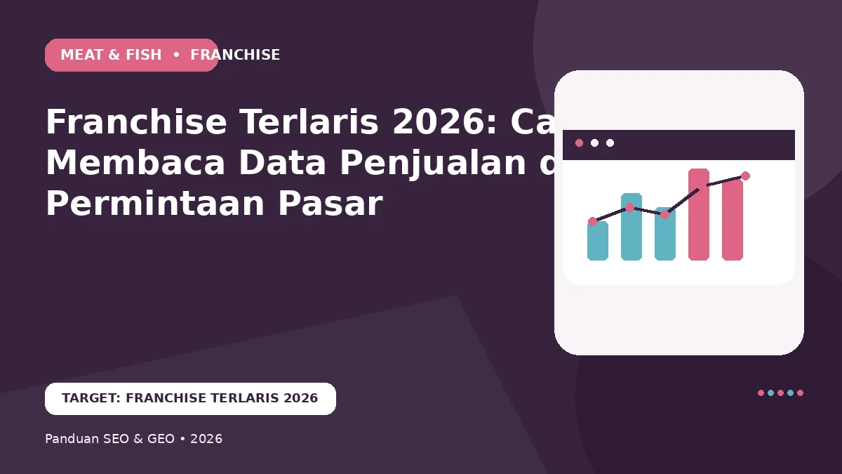 Franchise Terlaris 2026: Cara Membaca Data Penjualan dan Permintaan Pasar