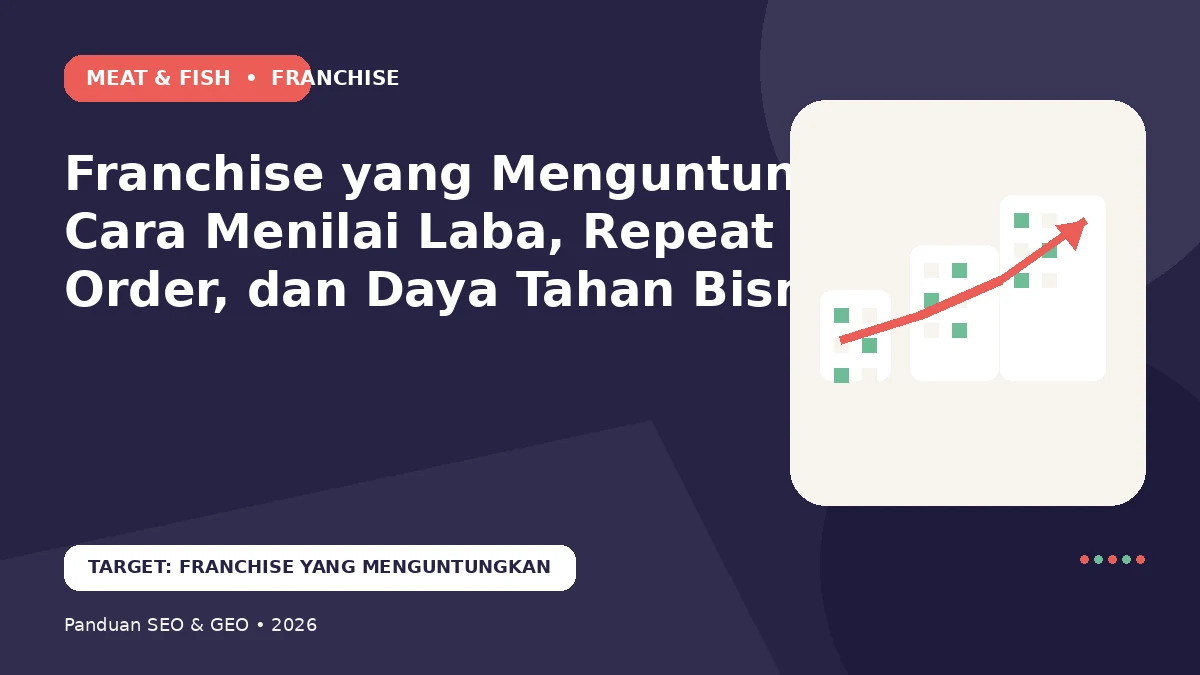 Franchise yang Menguntungkan: Cara Menilai Laba, Repeat Order, dan Daya Tahan Bisnis