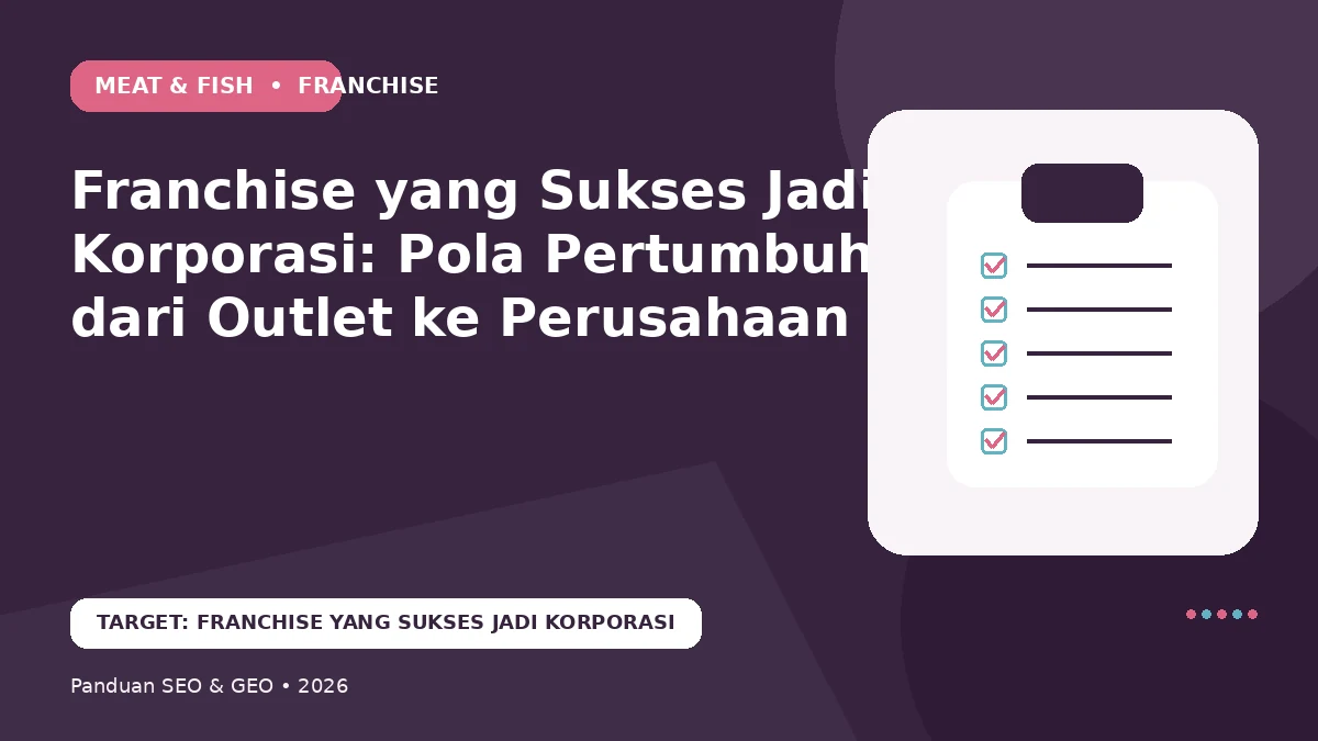 Franchise yang Sukses Jadi Korporasi: Pola Pertumbuhan dari Outlet ke Perusahaan Besar