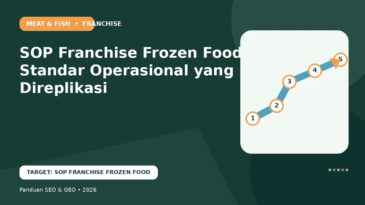 SOP Franchise Frozen Food: Standar Operasional yang Mudah Direplikasi