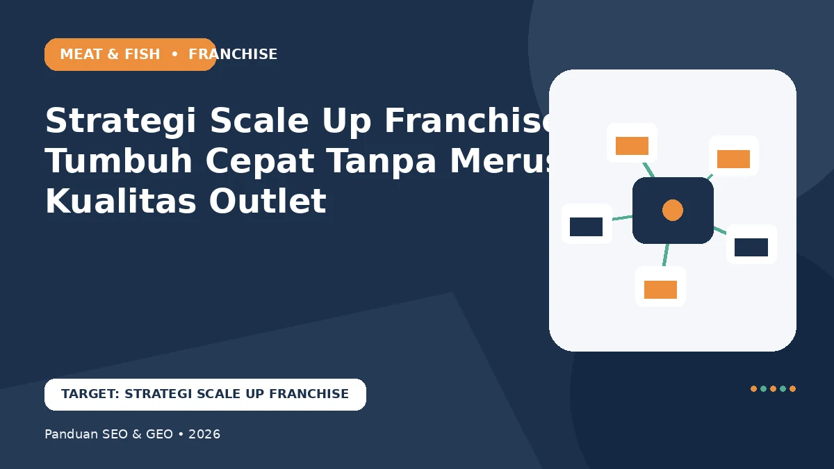 Strategi Scale Up Franchise: Tumbuh Cepat Tanpa Merusak Kualitas Outlet