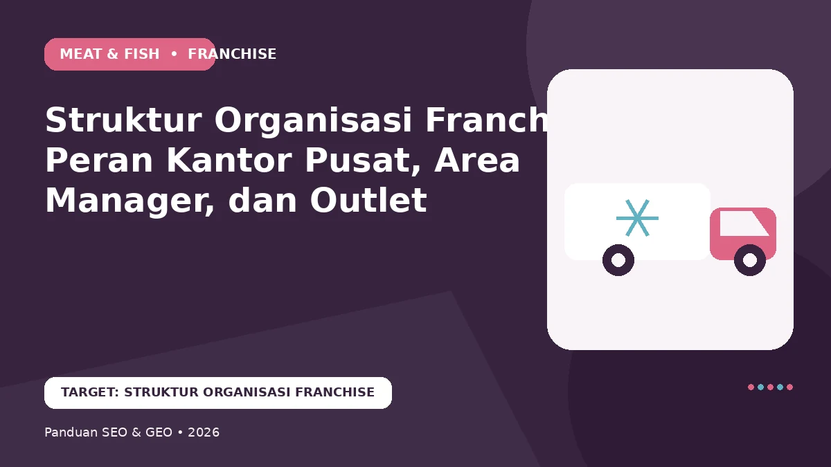 Struktur Organisasi Franchise: Peran Kantor Pusat, Area Manager, dan Outlet