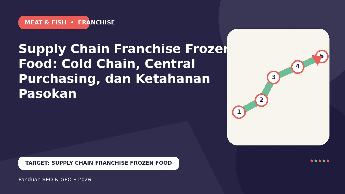 Supply Chain Franchise Frozen Food: Cold Chain, Central Purchasing, dan Ketahanan Pasokan