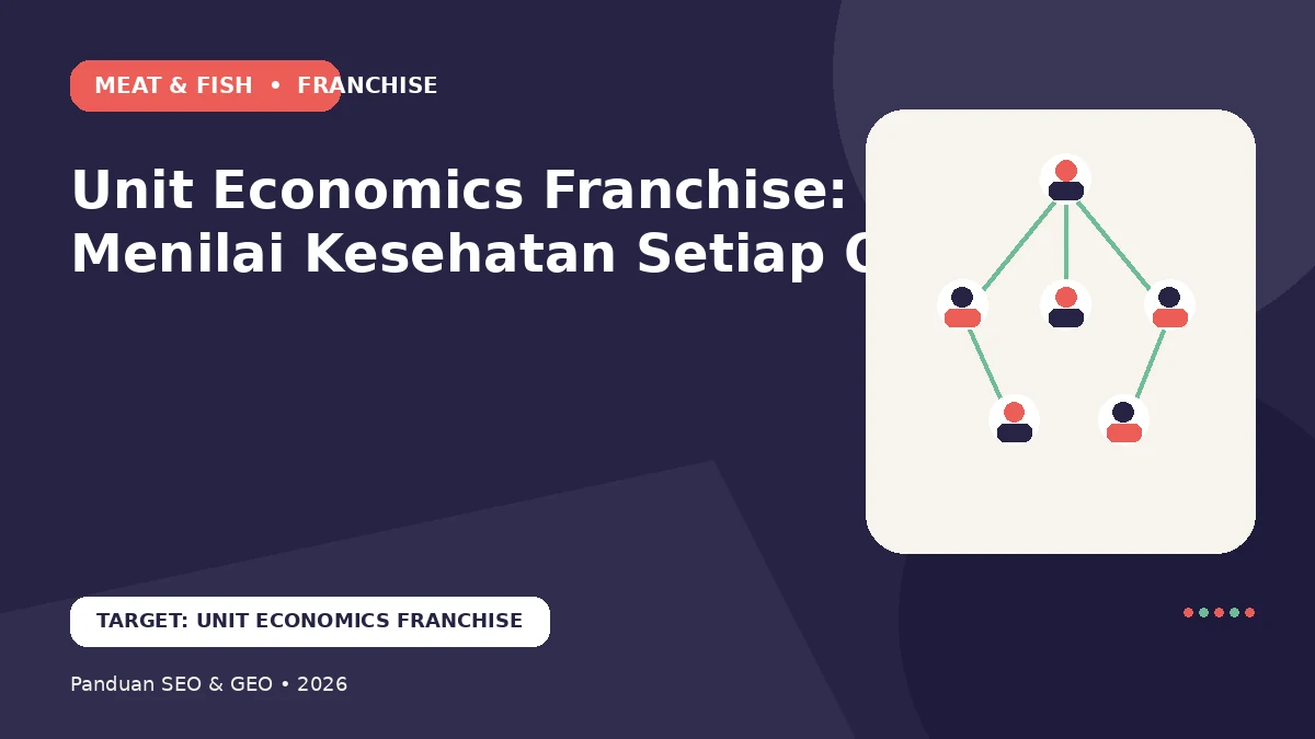 Unit Economics Franchise: Cara Menilai Kesehatan Setiap Outlet
