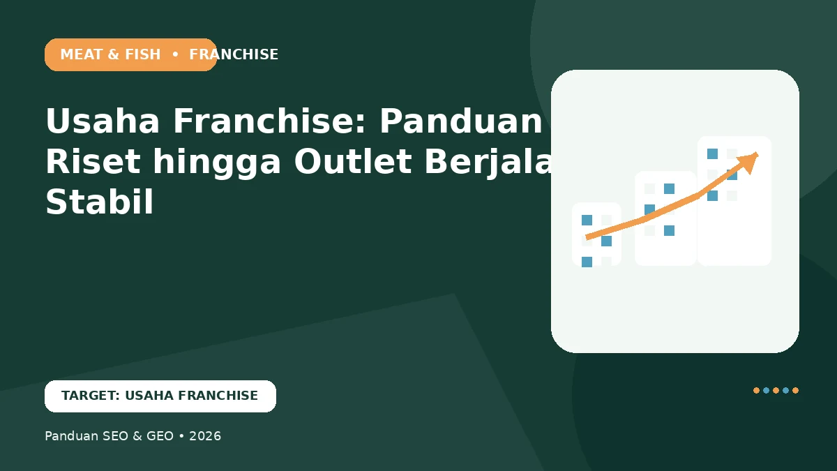 Usaha Franchise: Panduan dari Riset hingga Outlet Berjalan Stabil