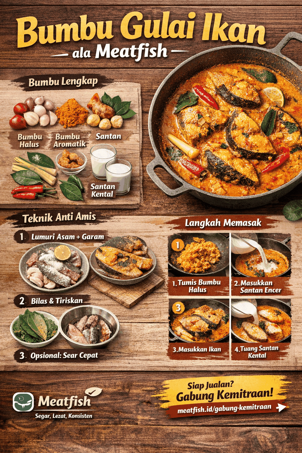 Bumbu Gulai Ikan