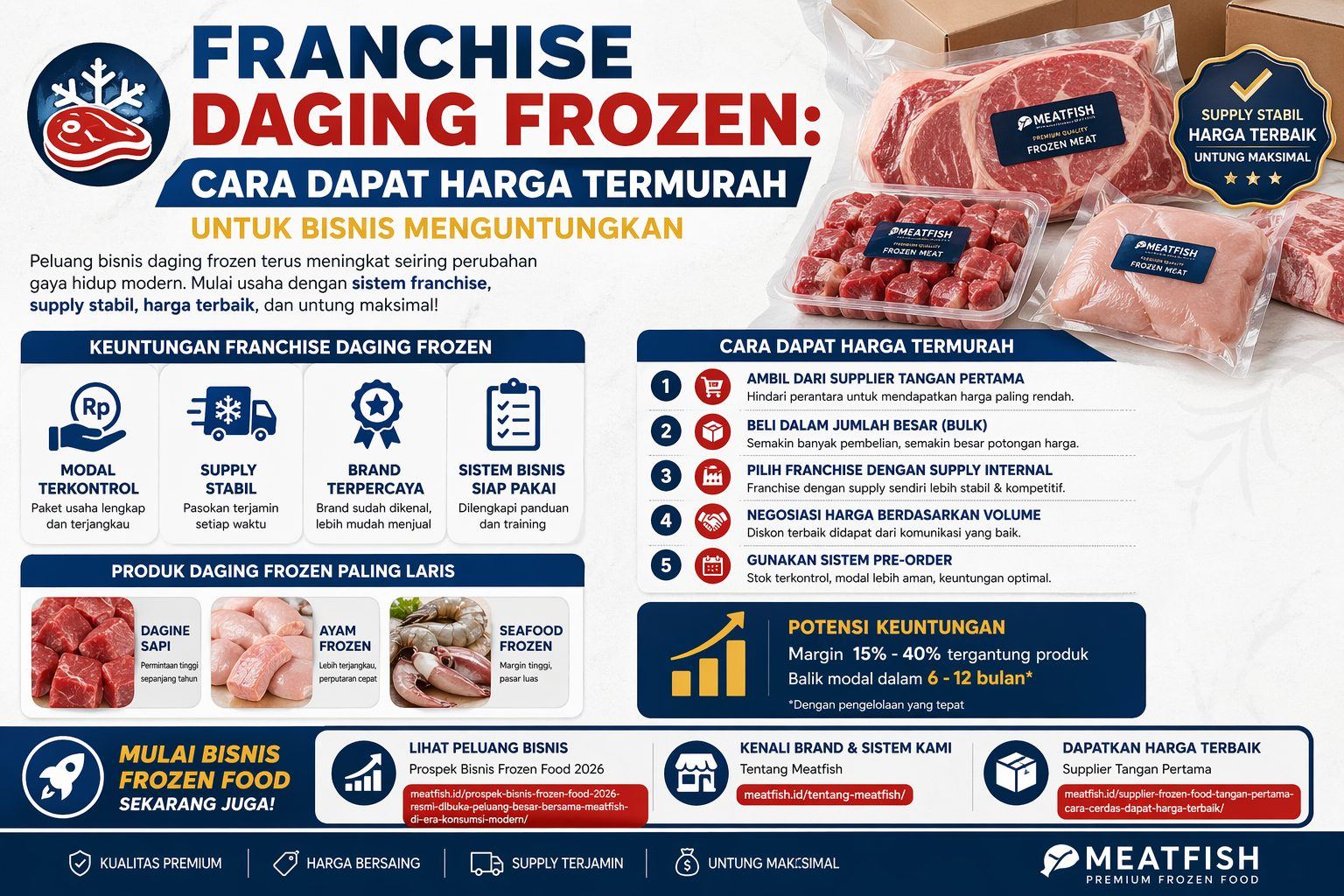 Franchise Daging Frozen Cara Dapat Harga Termurah Untuk Bisnis Menguntungkan